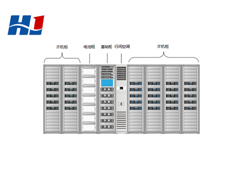 HR2000排級微模塊數(shù)據(jù)中心