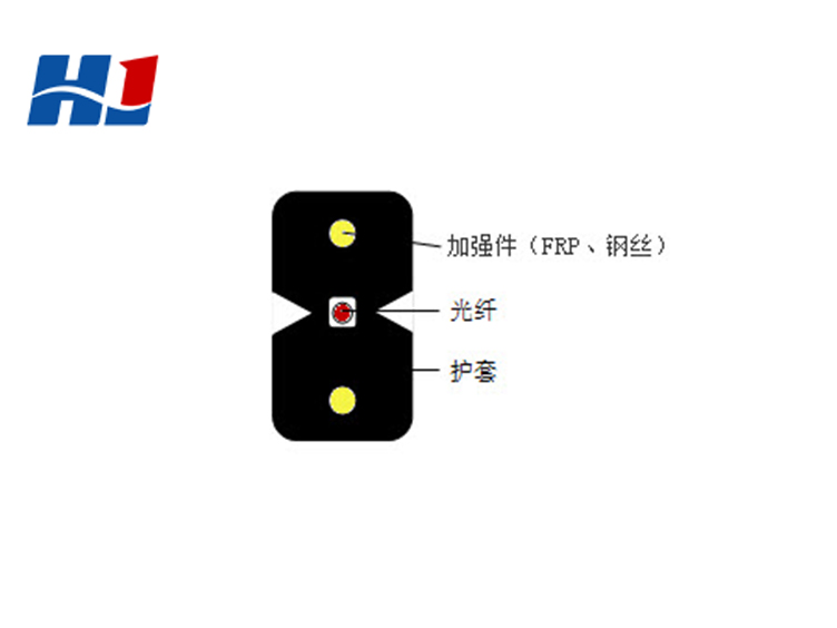 預(yù)制成端室外蝶形引入光纜